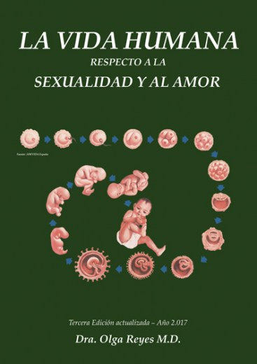 La vida humana respecto a la sexualidad y al amor